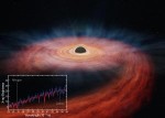 Supermasivní černá díra zničila masivní hvězdu