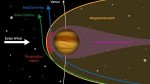 BepiColombo a Solar Orbiter studovaly planetu Venuši