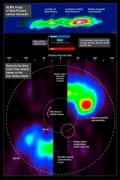 Srážky komet vysvětlují překvapivý objev oblaku plynu v okolí mladé hvězdy