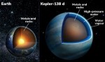 NASA objevila dvojici exoplanet s hlubokými oceány