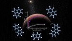 Vědci řeší záhadu barevného Kuiperova pásu