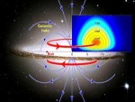 Astronomové odhalili masivní magnetické toroidy v halo Mléčné dráhy