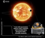 Kosmický dalekohled ARIEL – exoplanety pod drobnohledem