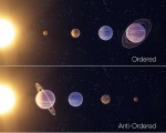 Astronomové identifikovali čtyři třídy exoplanetární architektury
