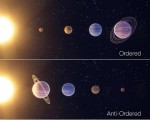 Astronomové identifikovali čtyři třídy exoplanetární architektury