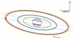 Druhý prstenec nalezen kolem trpasličí planety Quaoar