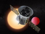Lovec exoplanet TESS je pět let ve vesmíru