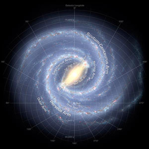 Současná představa vzhledu naší Galaxie.