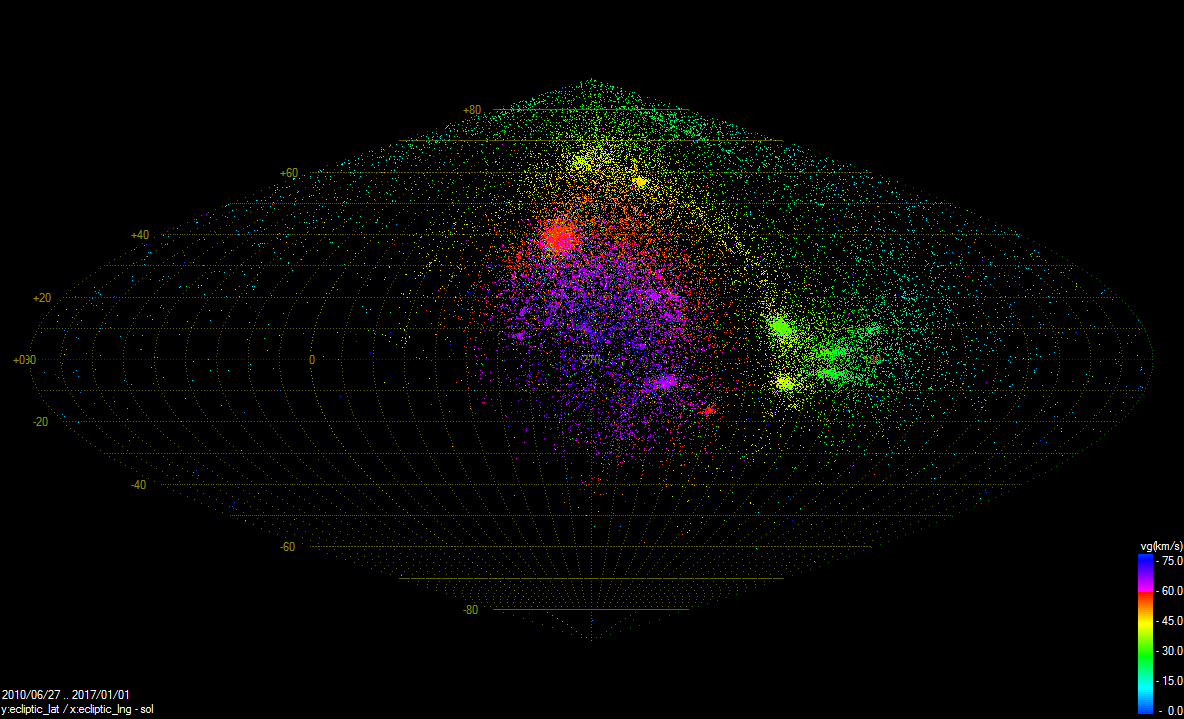 Radianty vícestaničních meteorů zaznamenaných v rámci sítě CEMeNt v letech 2010 až 2016 (celkem 36 321 drah). Pro zobrazení je použita Hammerova projekce s rovníkovým souřadným systémem. Autor: Jakub Koukal