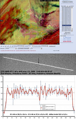 zákryt hvězdy planetkou Hughes - meteosituace, stopa a data