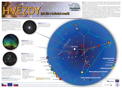 Informační tabule č. 05 - Hvězdy b