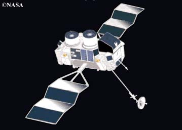 Compton Gamma Ray Observatory, NASA